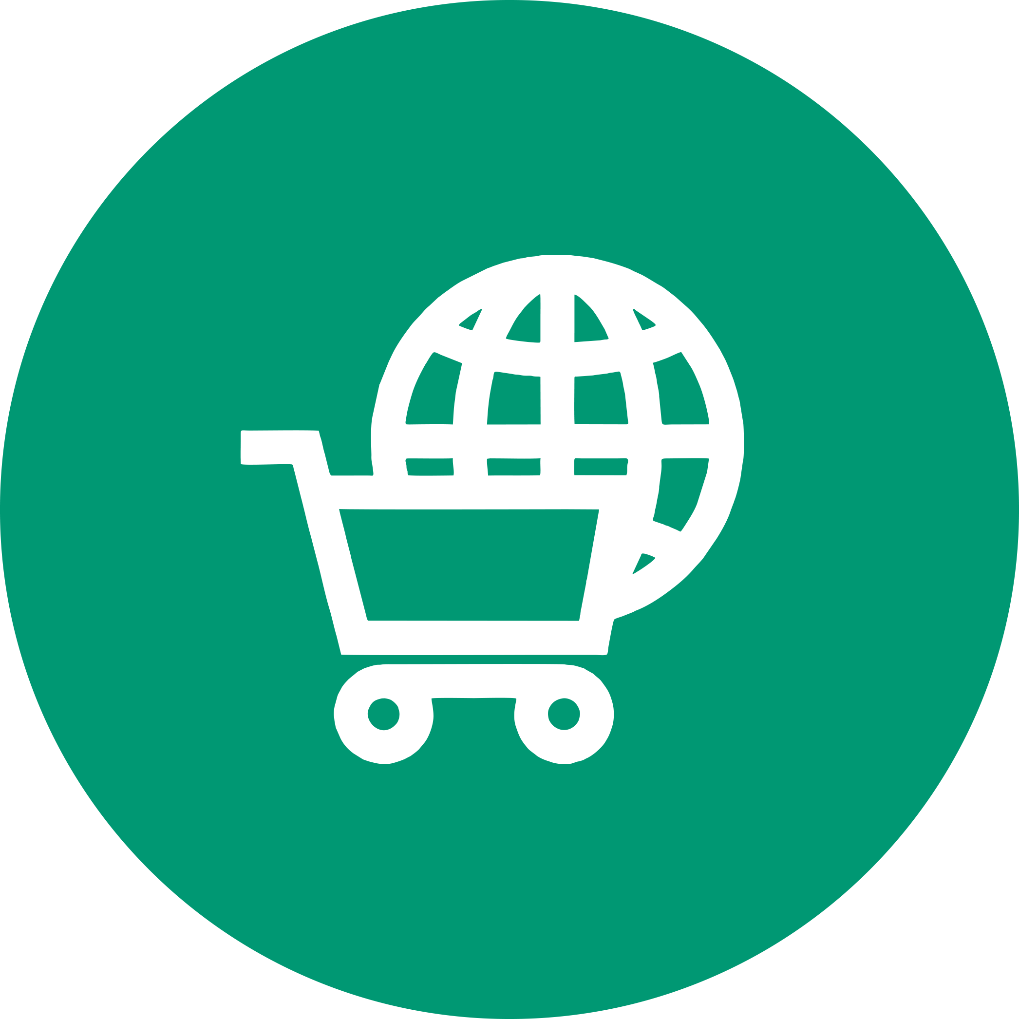 E-Ticaret & Online Mağazalar